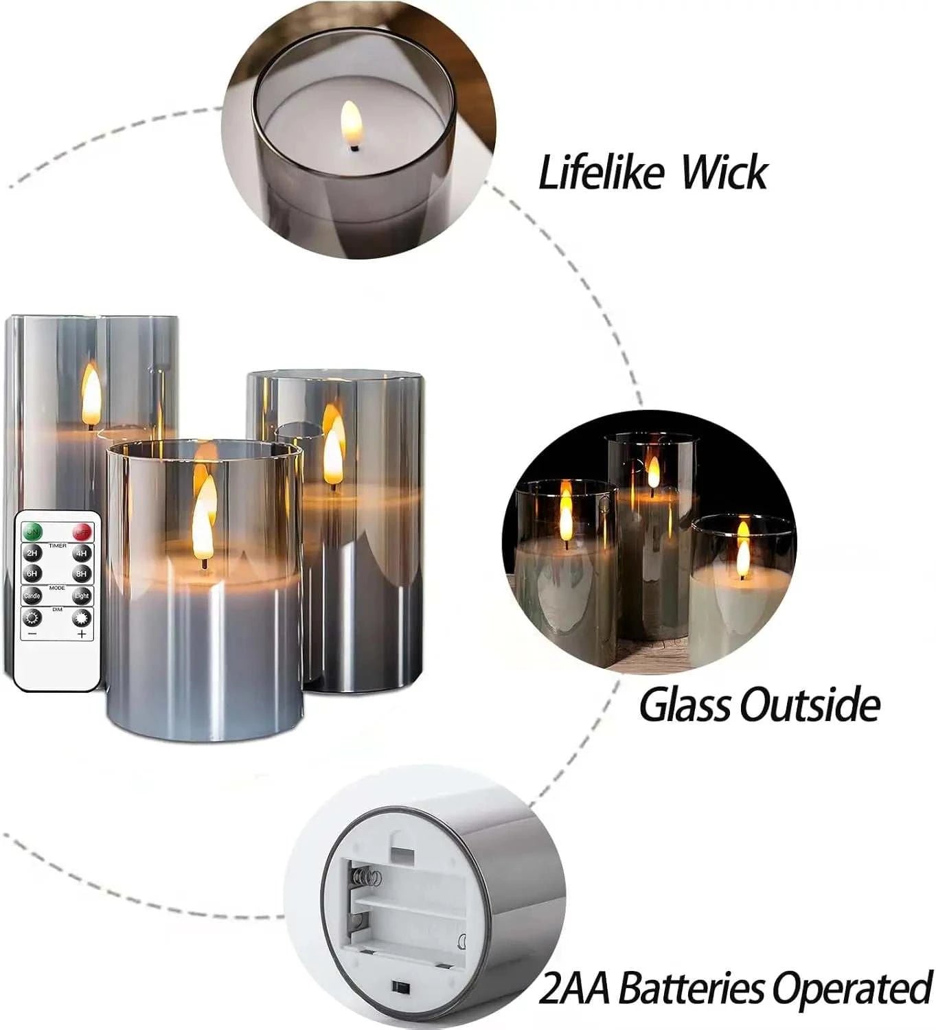 LED Lights for Home