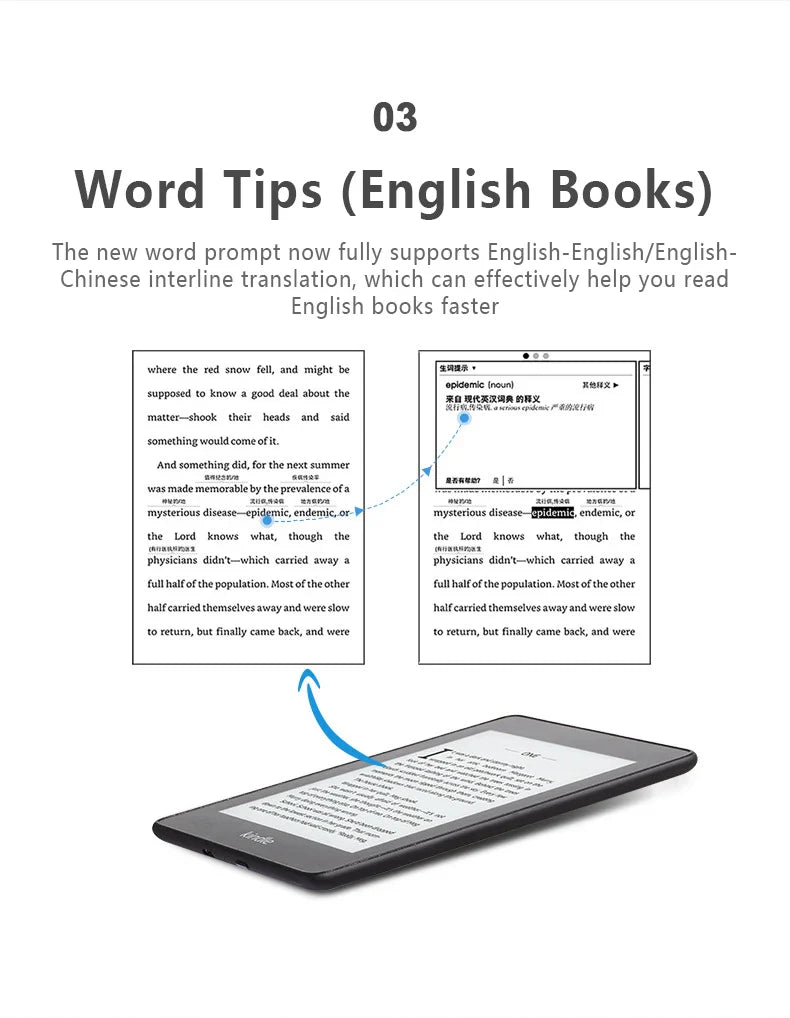 Kindle Paperwhite 4