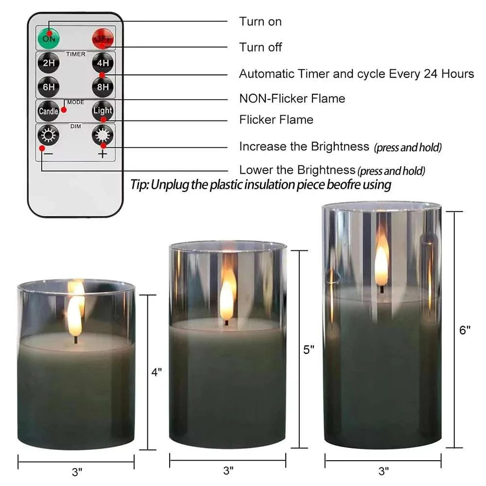 LED Lights for Home