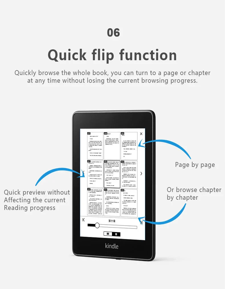 Kindle Paperwhite 4