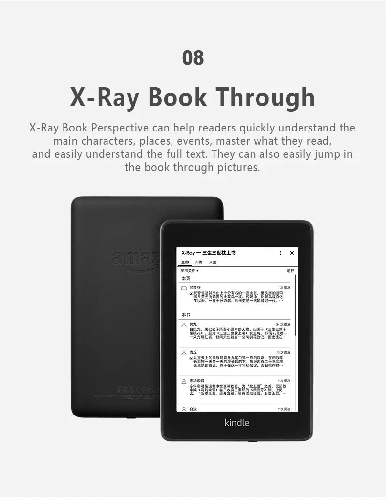 Kindle Paperwhite 4