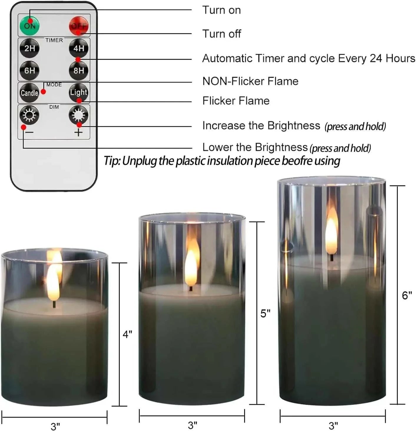 LED Lights for Home